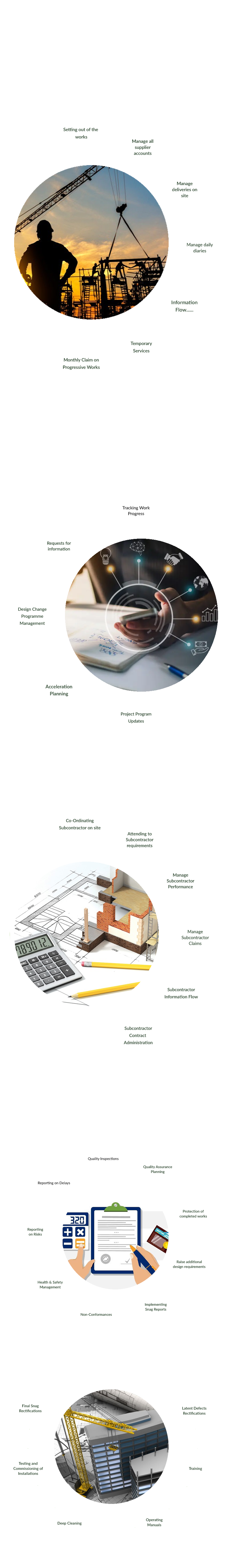 SPEQ Consulting